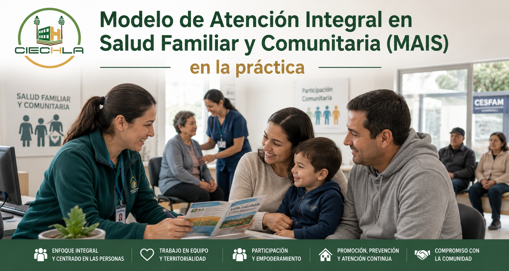 Modelo de Atención Integral en Salud Familiar y Comunitaria (MAIS)